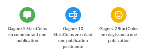 Startcoin Image